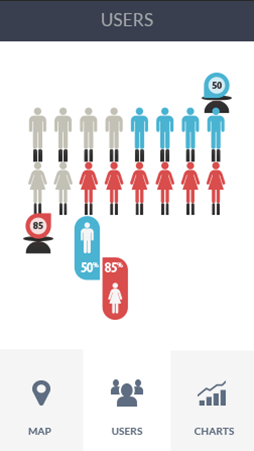 富有魅力的免费攻击网站