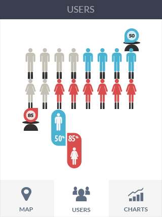 ddos压力在线测试平台