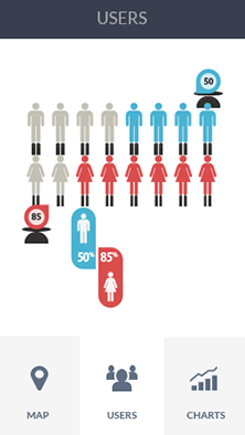 让管理更轻松的免费攻击网站