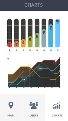 正版授权码的免费DDOS攻击测试工具